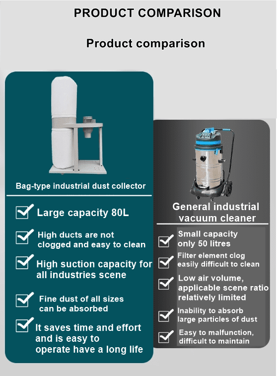 Industrial Dust Collector2