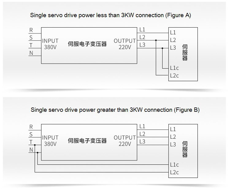 Servo tranformer AC 380 220 kw 06