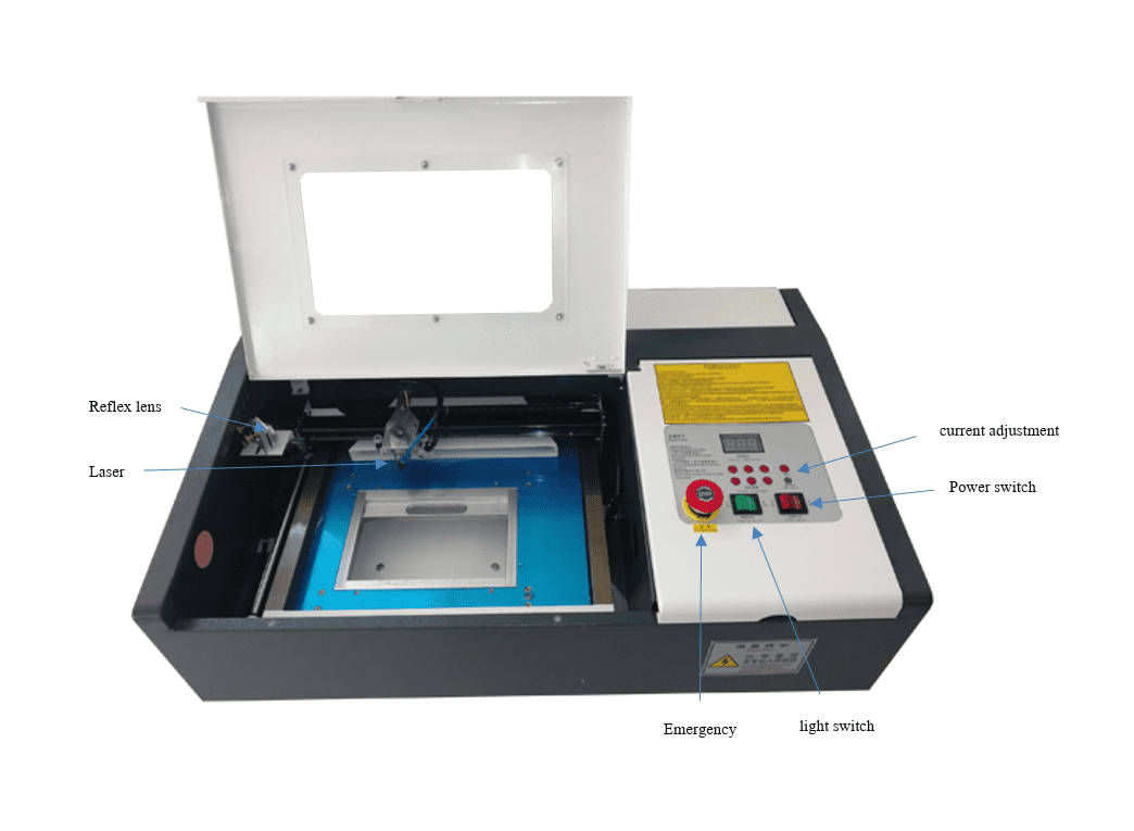 LaserCo2En