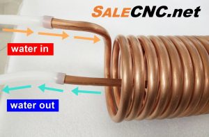 heat exchanger 1