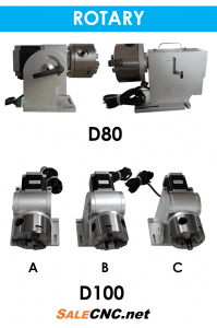D80 100