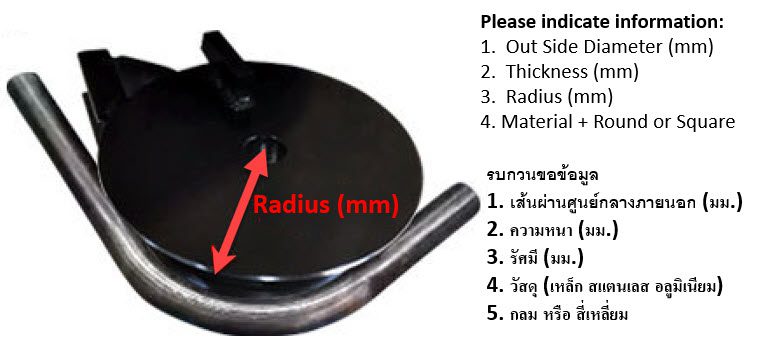 Bending Information
