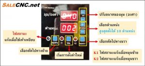 จอแสดงผล