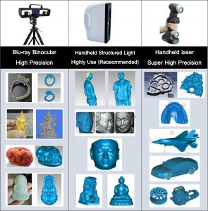 เปรียบเทียบการใช้งาน 3D Scanner 2