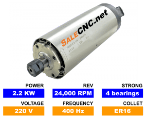 High Speed Spindle Air 2.2kw