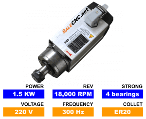 Square High Speed Spindle Air 1.5kw
