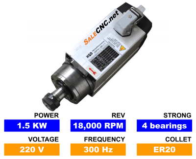 Square High Speed Spindle Air 1.5kw