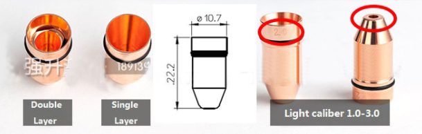 nozzle laser fiber