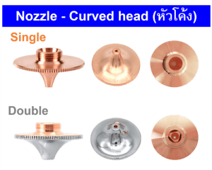 Nozzle Curved head หัวโค้ง