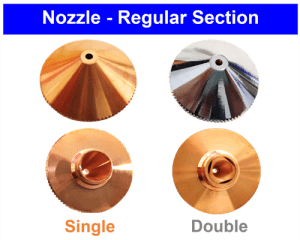 Nozzle Regular Section