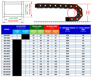 size cable drag chain new 28062021