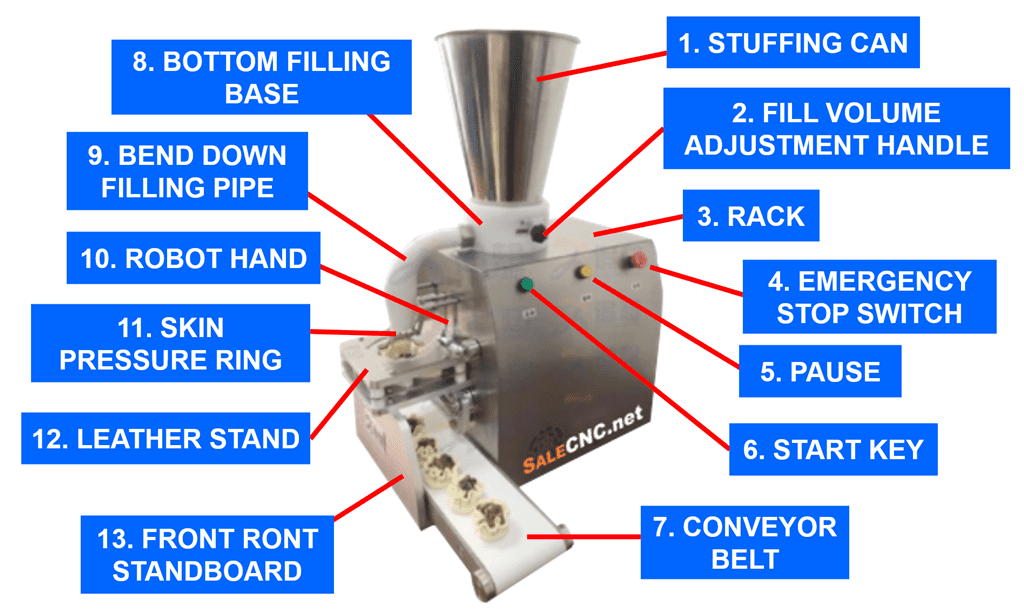 เครื่องห่อขนมจีบ Siomai Machine ขนมจีบ ส่วนประกอบ